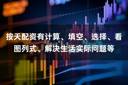 按天配资有计算、填空、选择、看图列式、解决生活实际问题等
