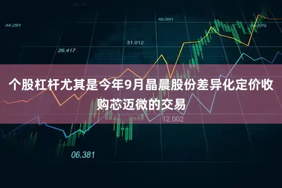 个股杠杆尤其是今年9月晶晨股份差异化定价收购芯迈微的交易